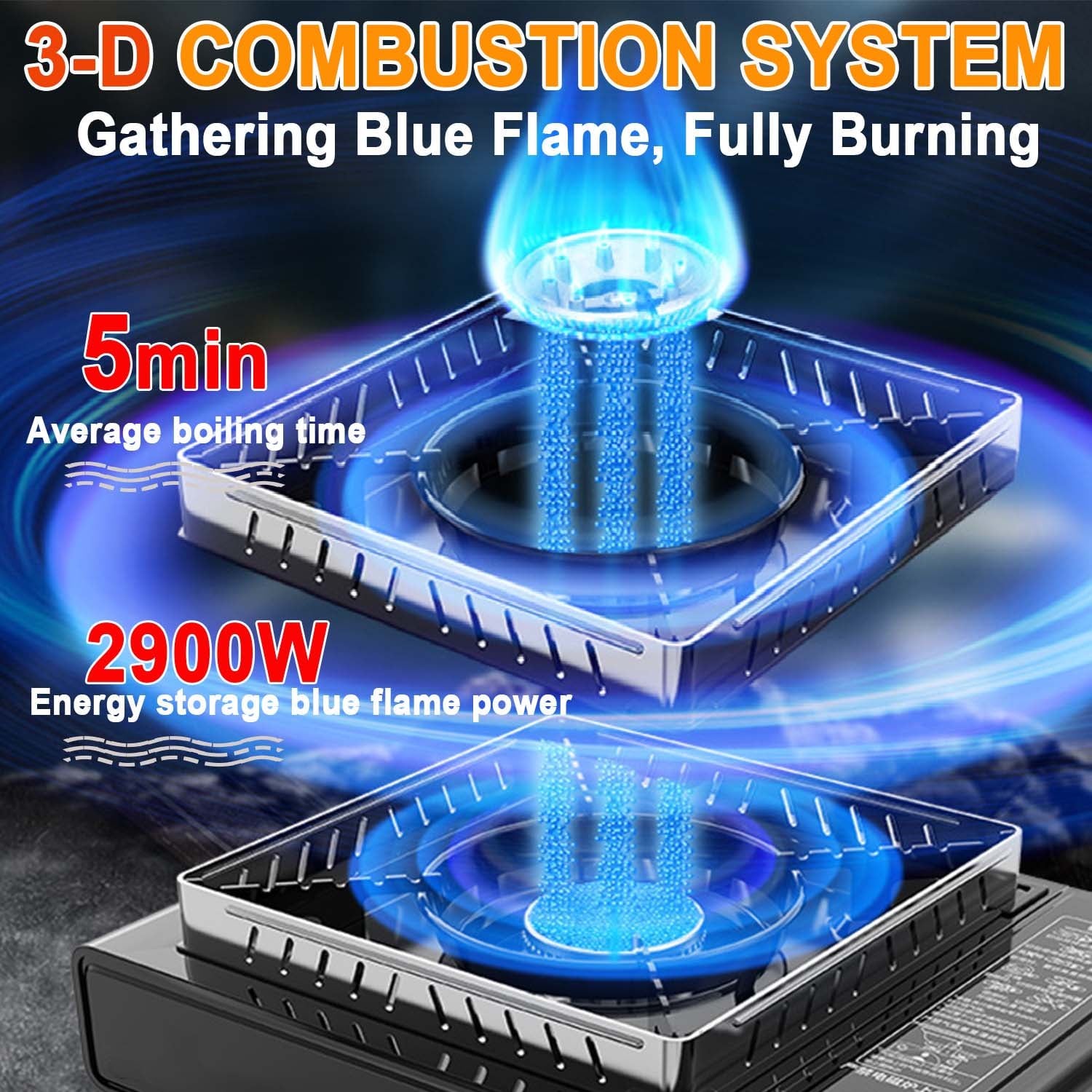 Portable Camping Stove，Butane Stove with Wind Baffle，Portable Camping Stove