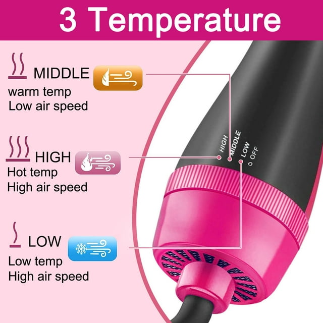 Hair Dryer Brush,One-Step Hot Air Hair Dryer Brush, 4 in 1 Negative Electric Blow Dryer Rotating Curler and Ion Hair Straightener Brush for Fast Drying,Straightening,Curling