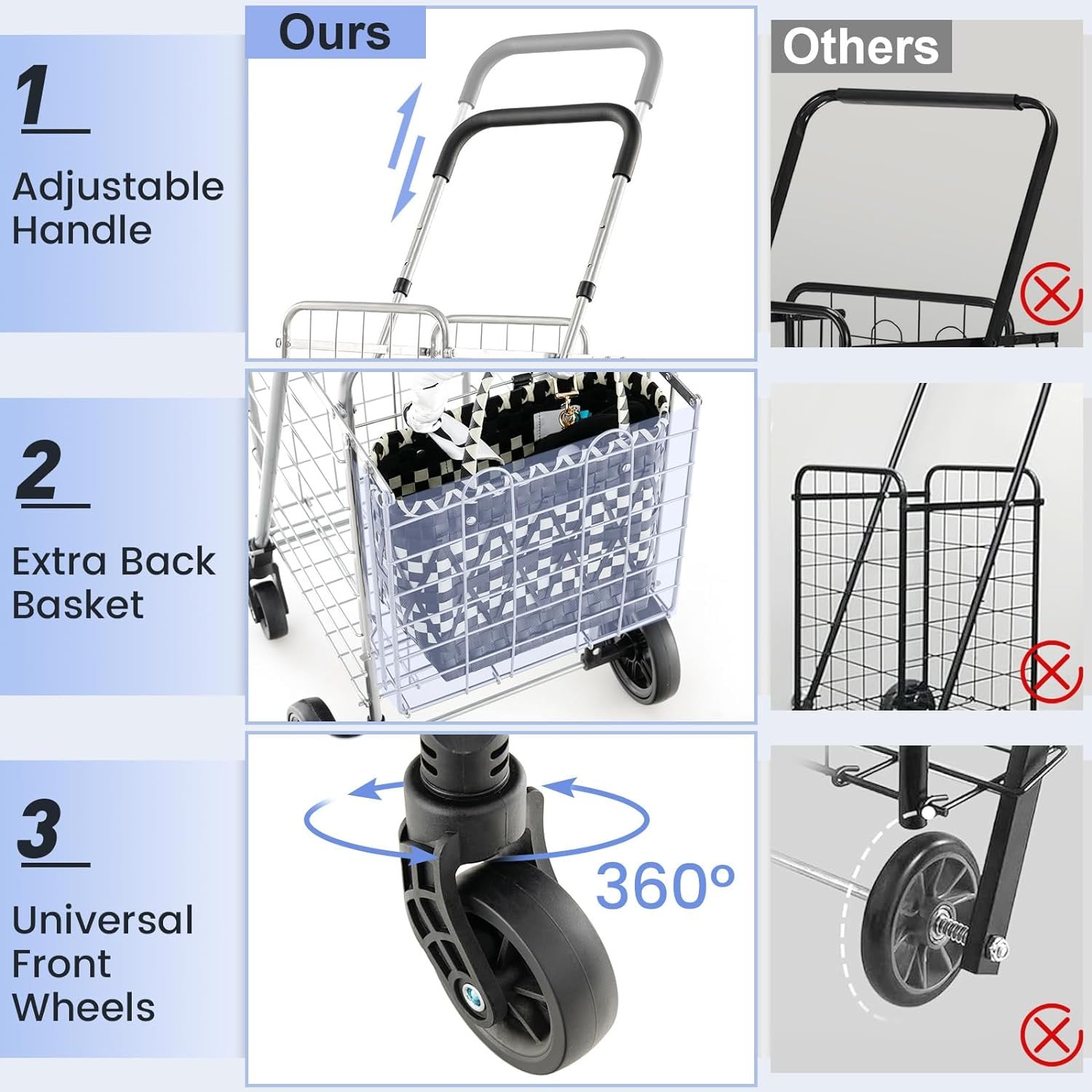 Folding Shopping Cart Utility Trolley Grocery Cart with Wheels Black