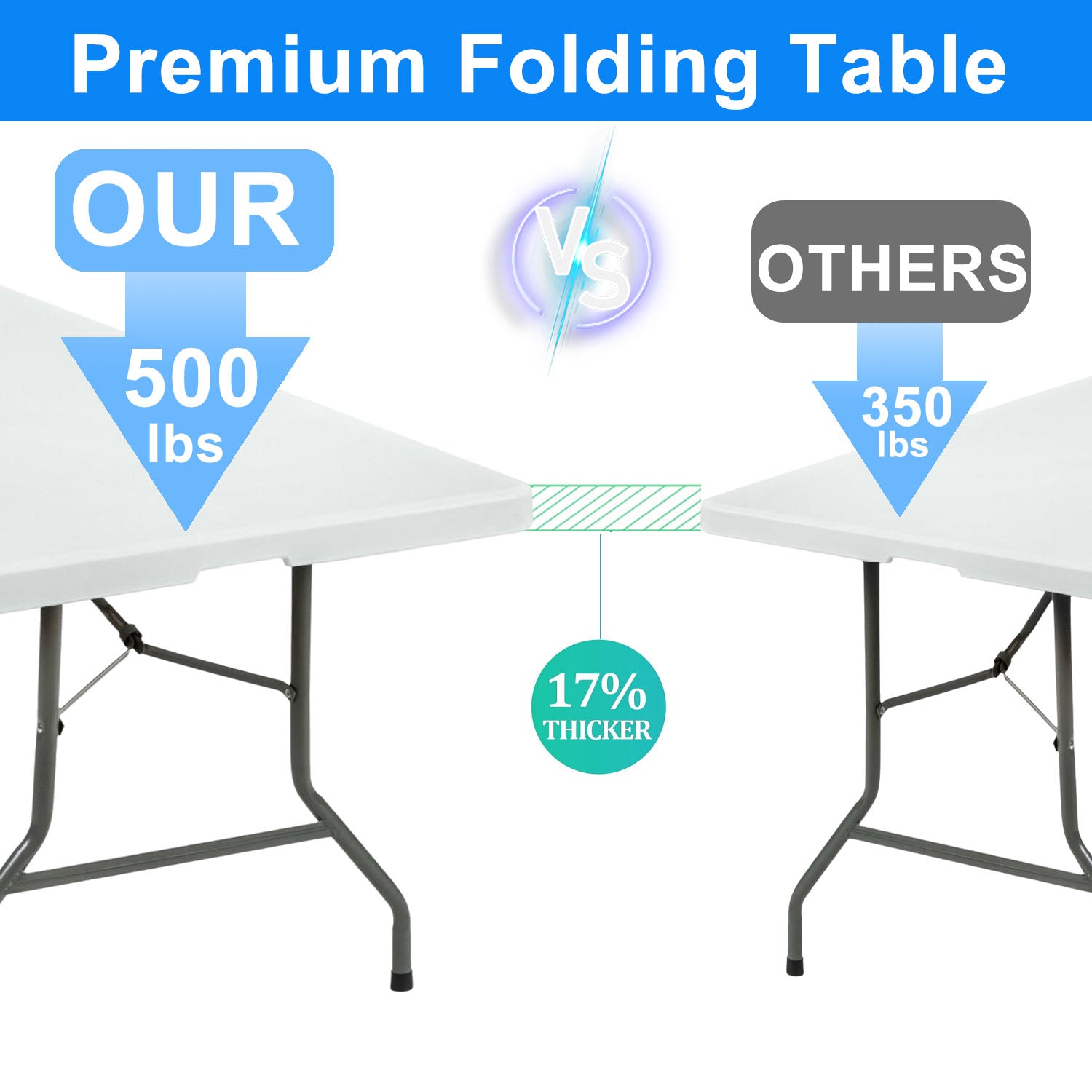 GAZILY 6ft Portable Plastic Folding Table for Home Garden Office Indoor Outdoor, White