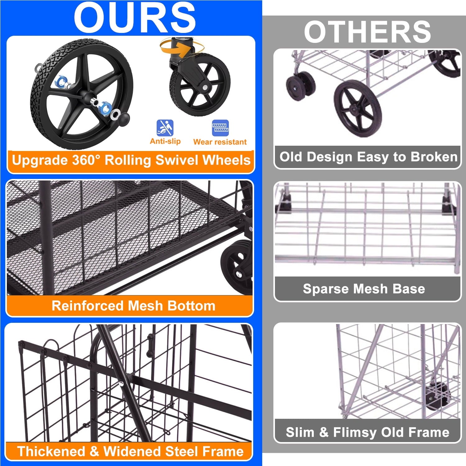 Folding Shopping Cart, Utility Trolley Jumbo Basket with Encrypted Mesh Bottom and Swivel Wheels, Black