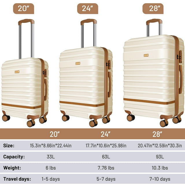 GAZILY 3 Piece Luggage Sets ,ABS Hardshell Lightweight Suitcase with TSA Lock Double Spinner Wheels,Ivory