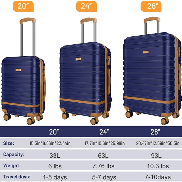 GAZILY 3 Piece Luggage Sets ABS Hardshell Hardside with TSA Lock and Double Spinner Wheels Suitcase,Deep Blue