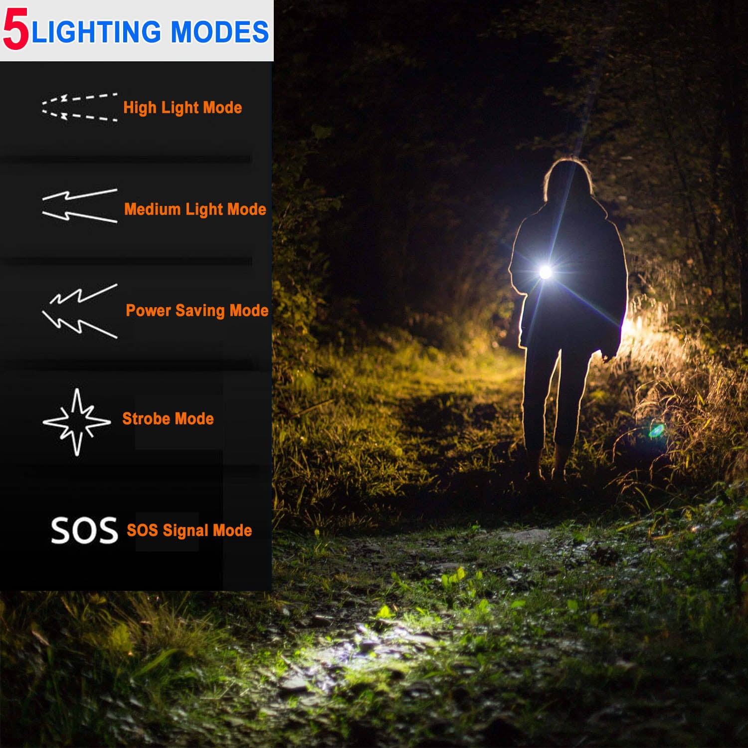 LED Flashlights, Rechargeable Super Bright Flashlight, XHP70 Tactical Flashlight with Zoomable, 5 Modes, Powerful Handheld Flash Light for Emergencies, Camping, Hiking