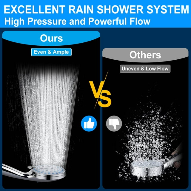 Shower Head, 8" High Pressure Shower Head, Adjustable Stainless Steel Polished Chrome Rain Shower Head with Durable Nozzles