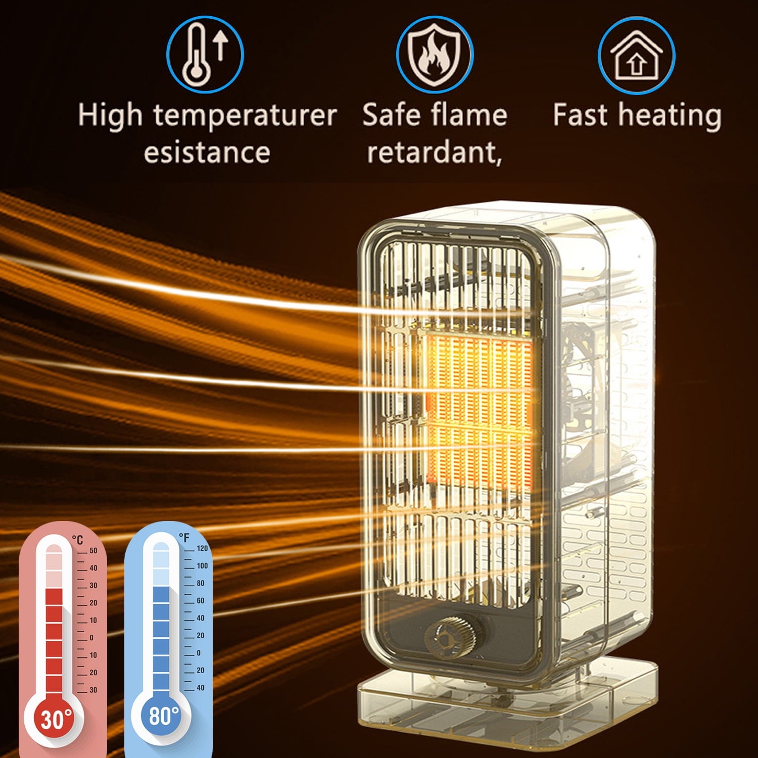 Space Heater, 900W Portable Electric Heaters for Indoor Use, Oscillation Multiple Protection PTC Desk Heater Fan Smart Heater, Safety & Fast - Quiet Heat, Small Electric Heaters